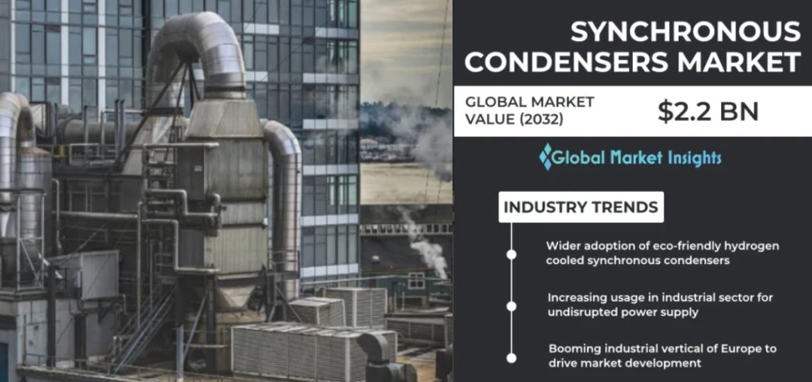 Synchronous Condenser Market to Grow at 4.8% CAGR, Valuation to Reach USD 2.2 Billion by 2032